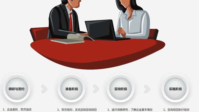 BP初印象：视觉与结构先行